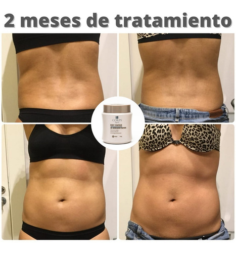 Imagen 3 de 4 de Crema Gel Reductivo Hnd Define Reafirma Reduce