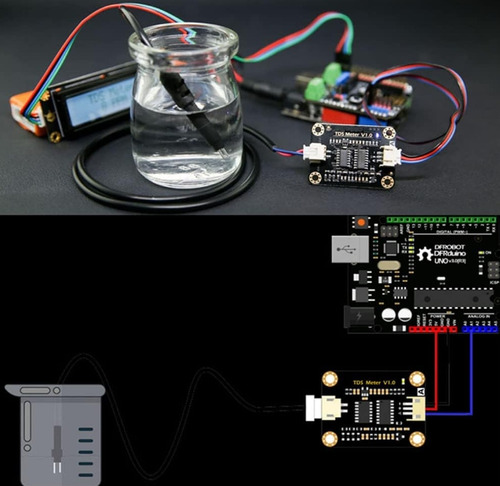 Para Arduino Tds Analógico Sensor Conductividad Del Agua X 2