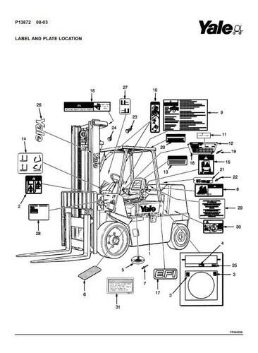 Manual Pecas Empilhadeira Yale Gc/gdc/glc135-155 ** Pg428