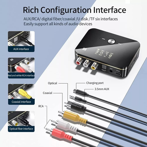 Transmisor Receptor Adaptador Bluetooth Convertidor Optico