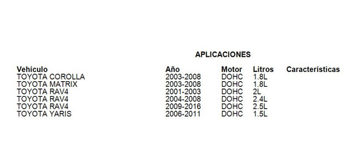 Repuesto Soporte Transmision Rav4 2006-2008 2.4l Toyota