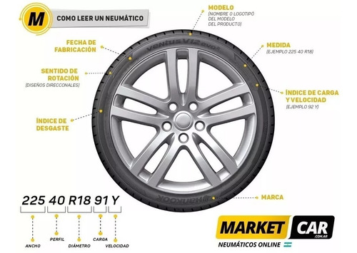 Neumático Bridgestone 175 65 R14 82h Ecopia Ep150