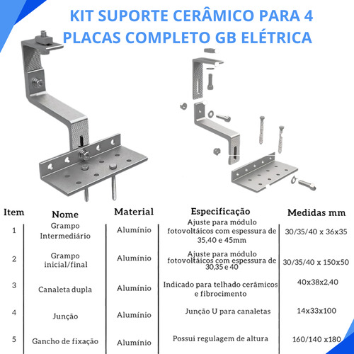 Kit Suporte Cerâmico Para 8 Placas Com Perfil / Trilho
