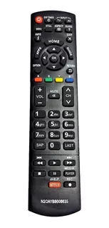 Control Remoto Panasonic Smart Tv Botón Netflix + Baterías