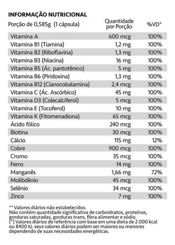 Kit 03 PolivitamĂnico De A A Z Nutricaps 60 Caps Maxinutri