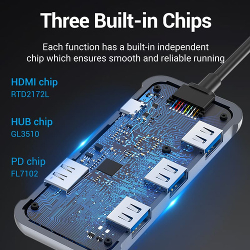 Hub Usb Multipuerto Vention - 5 En 1 - Usb C A Hdmi + 3 Puertos Usb 3.0 + Power Delivery Usb C 87w - 4k 60hz - Carcasa Aluminio - 15 Cm - Premium Para Teclado / Disco Rigido / Mac / Laptop - Tfbhb