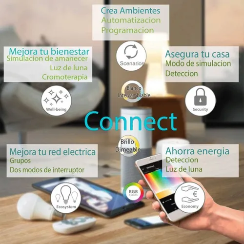 Ampolleta E27 3 5w St48 Deco L100 Dm48 2200k 220lm