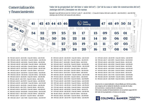 Imagen 17 de 19 de Venta Casa 3 Dormitorios 24 En Barrio Oasis Las Grutas