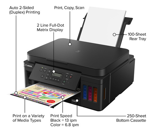 Impresora Canon Pixma G6020 Todo-en-uno Supertank Wireless
