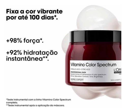 Kit Loréal Vitamino Color Spectrum Shampoo+ Máscara 500g