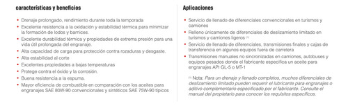 Aceite Sintético Para Engranajes Automotrices 75w90
