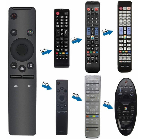 Bn59 Tv Control Remoto Para Samsung 4k Uhd Tv Series 6/7 | MercadoLibre