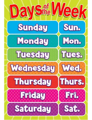 Dias da semana em inglês (Days of the week) - Brasil Escola