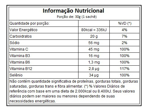 Endurance Energy Gel (30g) - Sabor: Banana Banana