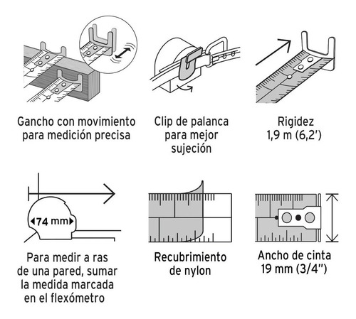 Wincha 5m X 19mm Griper Metros Y Pulgada Truper Anti Impacto