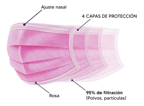 Cubre Bocas Hana Face Mask4 Capas Color Rosa