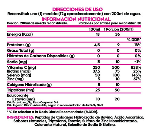 Proteína Isolate Para Ellas+péptidos Colageno Hidrolizado Ch