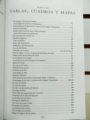 Imagen 6 de 10 de Manual Bíblico Macarthur (estudio Introductorio A La Biblia)