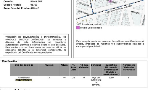 Imagen 4 de 4 de Terreno En Venta En Col Roma Sur Sh