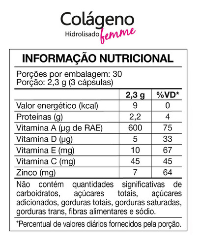 Kit 2 Colágeno Hidrolisado Femme 90 Cápsulas Maxinutri