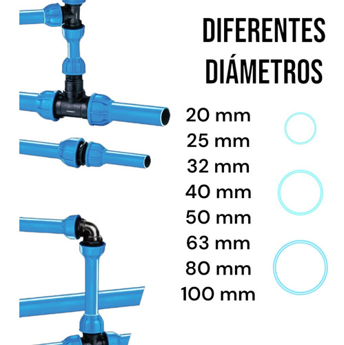 Tubería De Aluminio Azul De 40 Mm ( Unidad 6 Metros) (Usado)