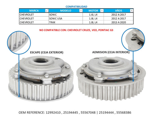 Engranes Y Valvulas Vvt Adm Esc Trax 1.8 2017 2018 2019 2020