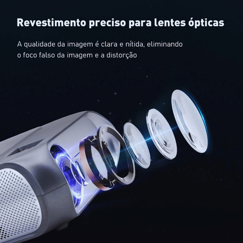 Projetor Inteligente (coibeu) - 100% Original