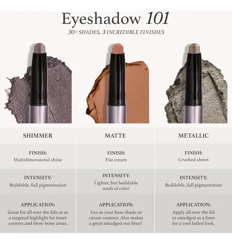 Eyeshadow Stick Julep Eyeshadow 101 Crème To Powder Cocoa