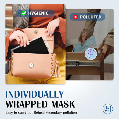 Mascarilla Facial Fenfen Negra Desechable De 4 Capas, 100 Pa