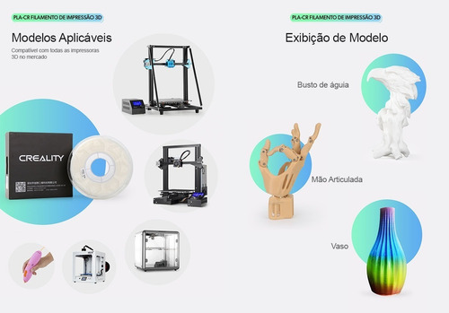 Imagem 5 de 5 de Filamento Abs Series Creality 3dverdade Diversas Cores