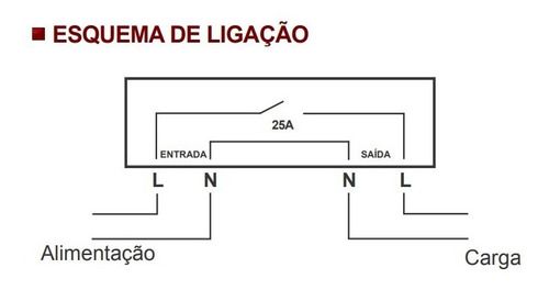 Programador Horário (timer) 110~240vca (25a)-min-horas-2 Pçs
