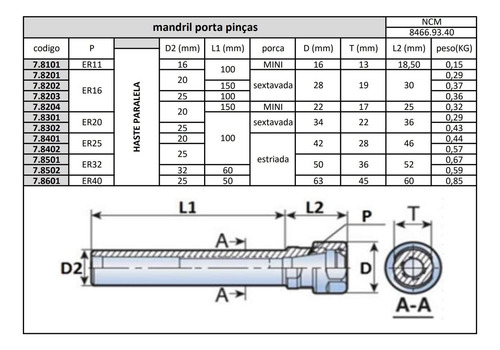 Mandril Porta Pinças Er11 M Haste Paralela 16x100 Mm