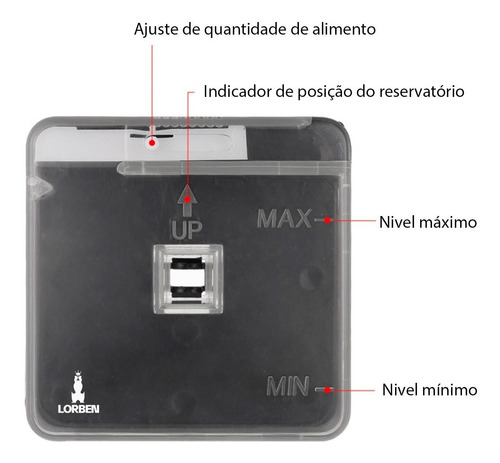 Alimentador Automático Para Peixes Warmtone 115ml 6 Programações