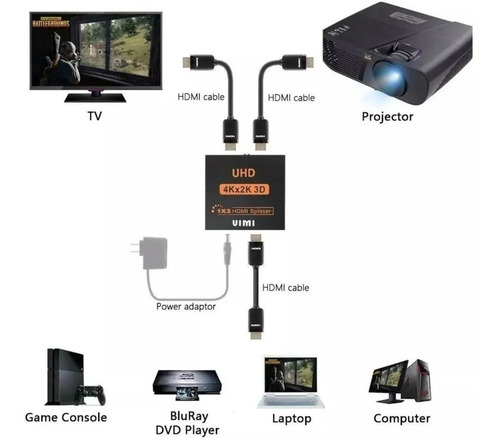 Imagen 3 de 4 de Splitter Hdmi 1x2 Divisor De Señal Amplificador 2k,4k,3d