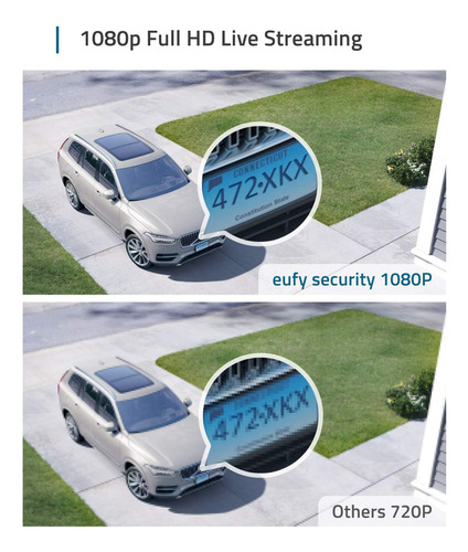 Cámara De Seguridad Eufy Security Eufycam 2c Kit De 2 Cámara