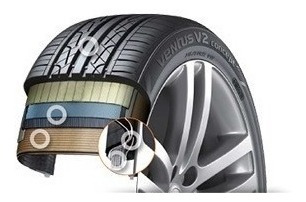 Combo X 2 Hankook 195/55 R15 85v Ventus V2 H457 Suran/trend