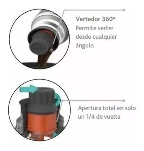 Termo Contigo Acero Inoxidable 739cc - Ideal Mate / Café Susten