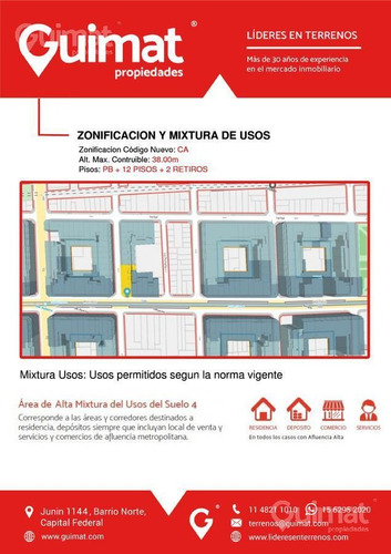 Imagen 4 de 12 de Terreno - Flores - Lideres En Terrenos - Gumat Propiedades