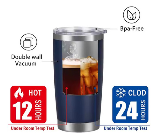 Vaso Termico 20oz Acero Inoxidable Con Tapa Y Popote Plateado Lisa