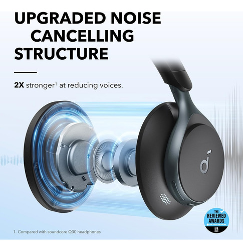 Auriculares Soundcore Space One Con Cancelación Activa De Ru