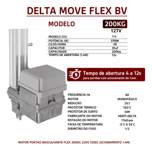 Motor De Portão Basculante Delta Move 127v Flex Bv 200 1400 Venti Delta