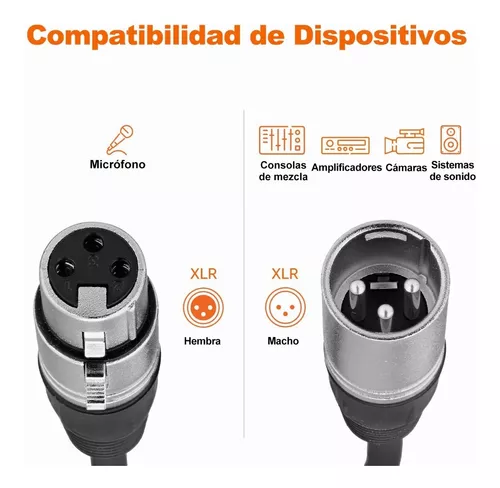 Cable Microfono Plug Canon 5 Metros Xlr 3 Pines Sonido Cuota