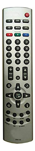 Control Remoto Compatible Con Tv Westinghouse.