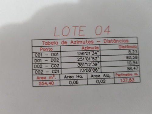 Imagem 11 de 21 de Excelente Negocio Área Para Empreendimento Com Vista Para Pedra - Ac-2018