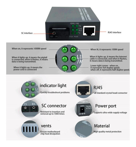 Convertidor De Medios Ethernet De Fibra Convertidor Monomodo