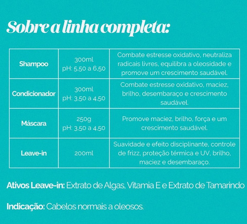Leave-in Protetor Térmico Spray Equilíbrio Ph 200ml Balai