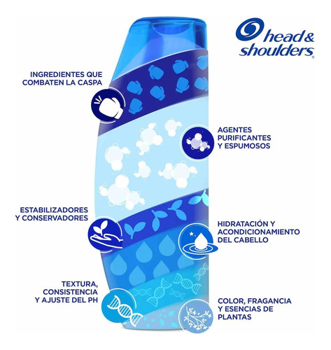 Shampoo Head & Shoulders Suave Y Manejable 650ml