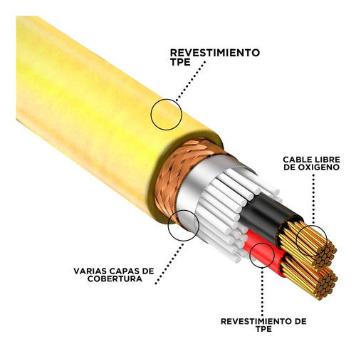 Imagen 5 de 5 de Cable Xlr 6m Balanceado Profesional Macho - Hembra Steelpro