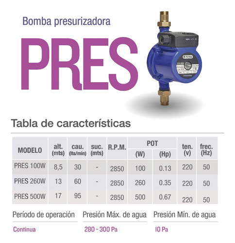 Bomba Presurizadora Pluvius Pres 100w Alta Presión