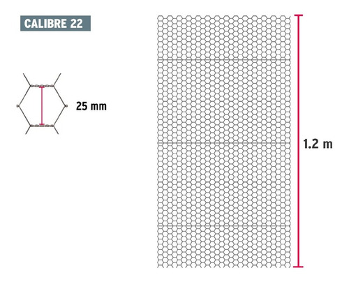 Rollo 45 M X 1.2 M Malla Hexagonal Calibre 22 Abertura 25 Mm